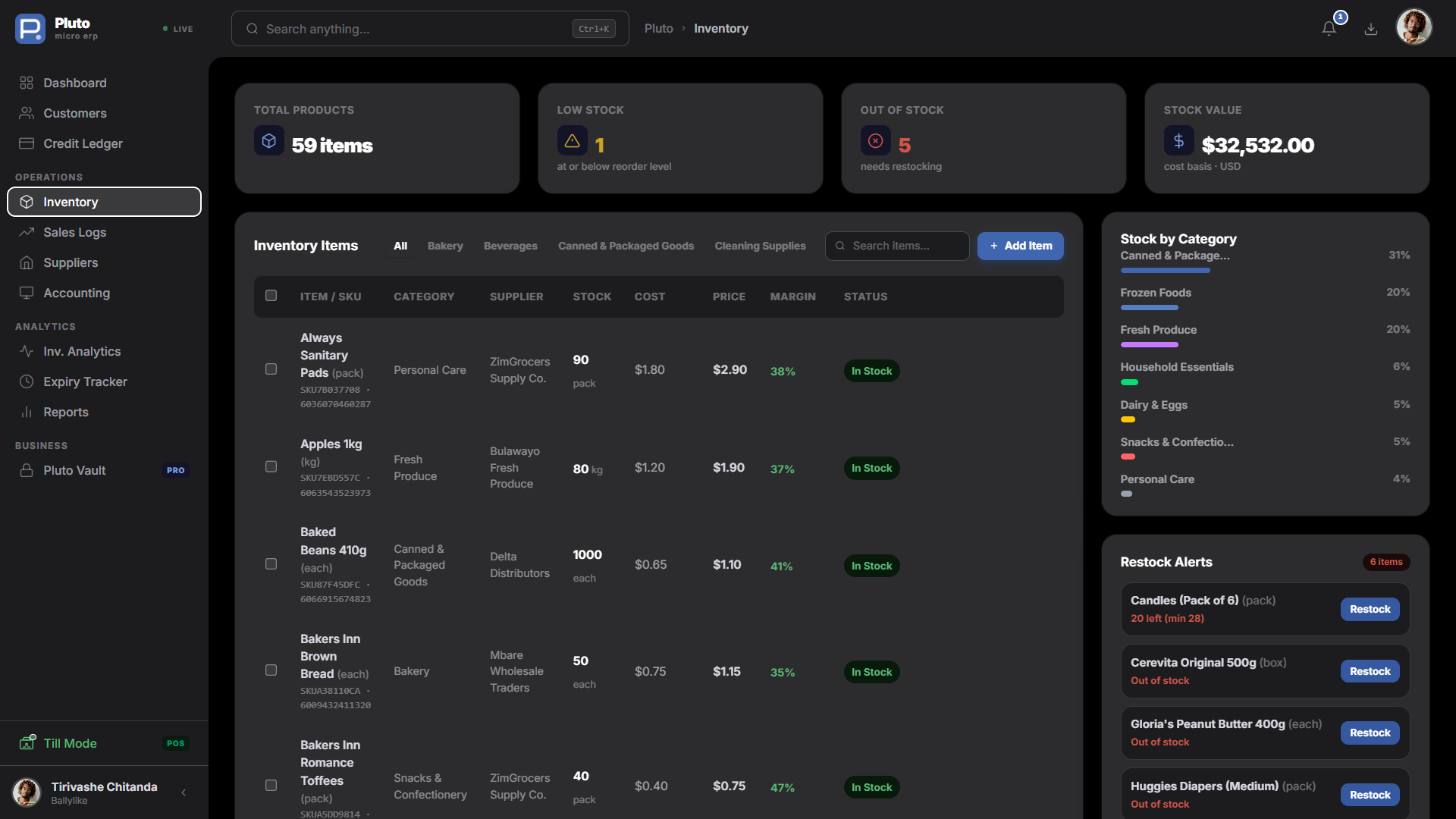 Screenshot of the Pluto inventory list
